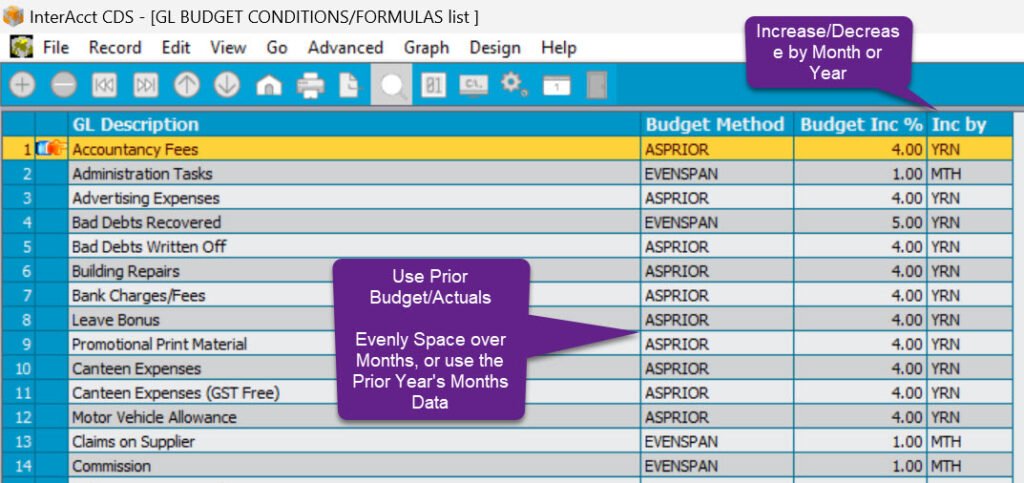https://interacct.com.au/wp-content/uploads/2024/01/GLBudgetSetup-1024x483.jpg